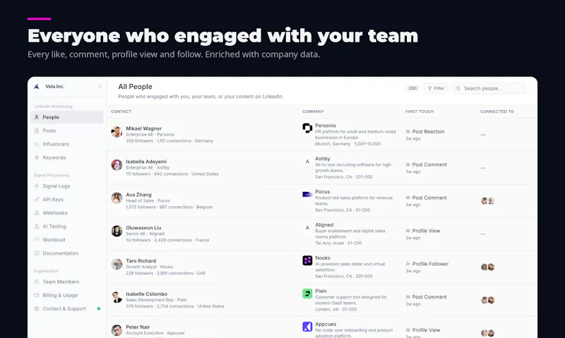 Teamfluence screenshot 2