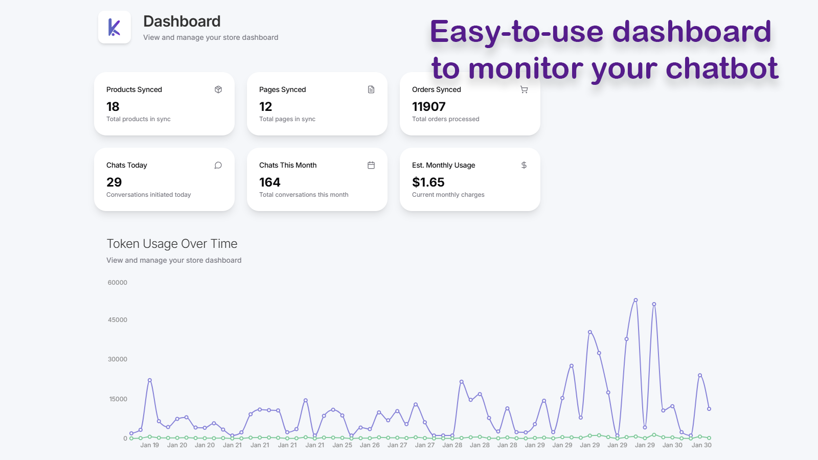 Koda chat gallery image