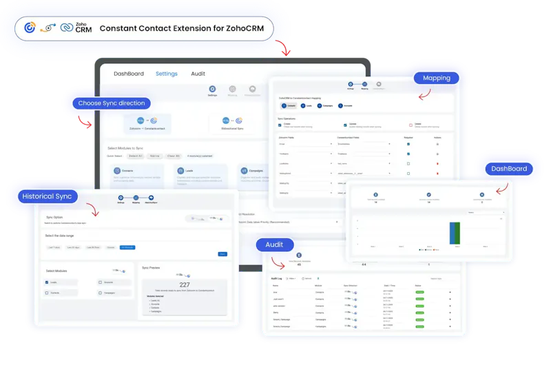 Constant Contact for Zoho CRM  screenshot 2