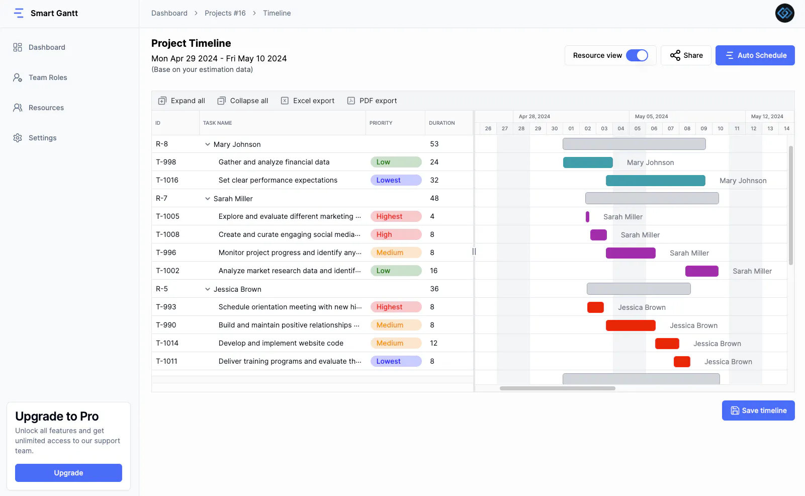 Smart Gantt gallery image