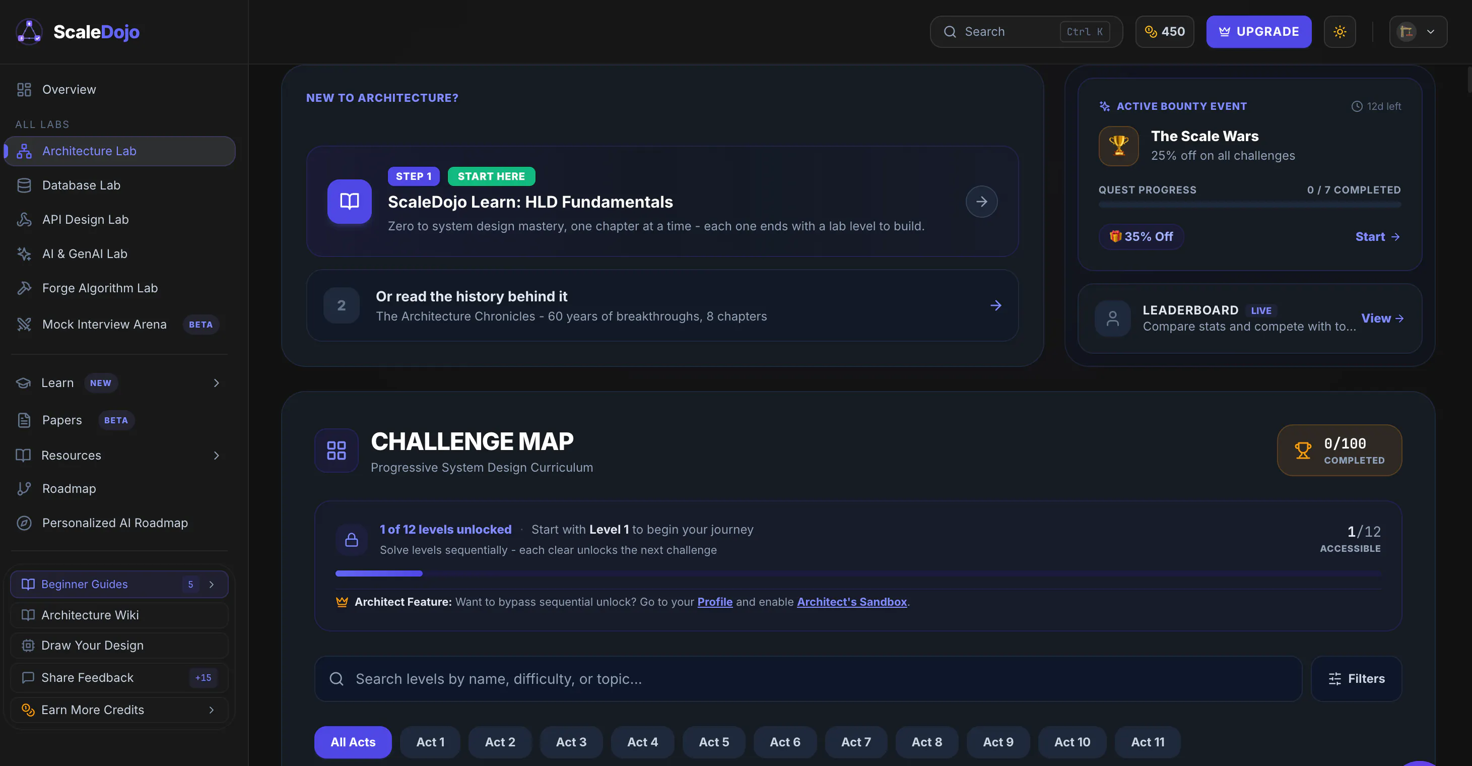 ScaleDojo gallery image