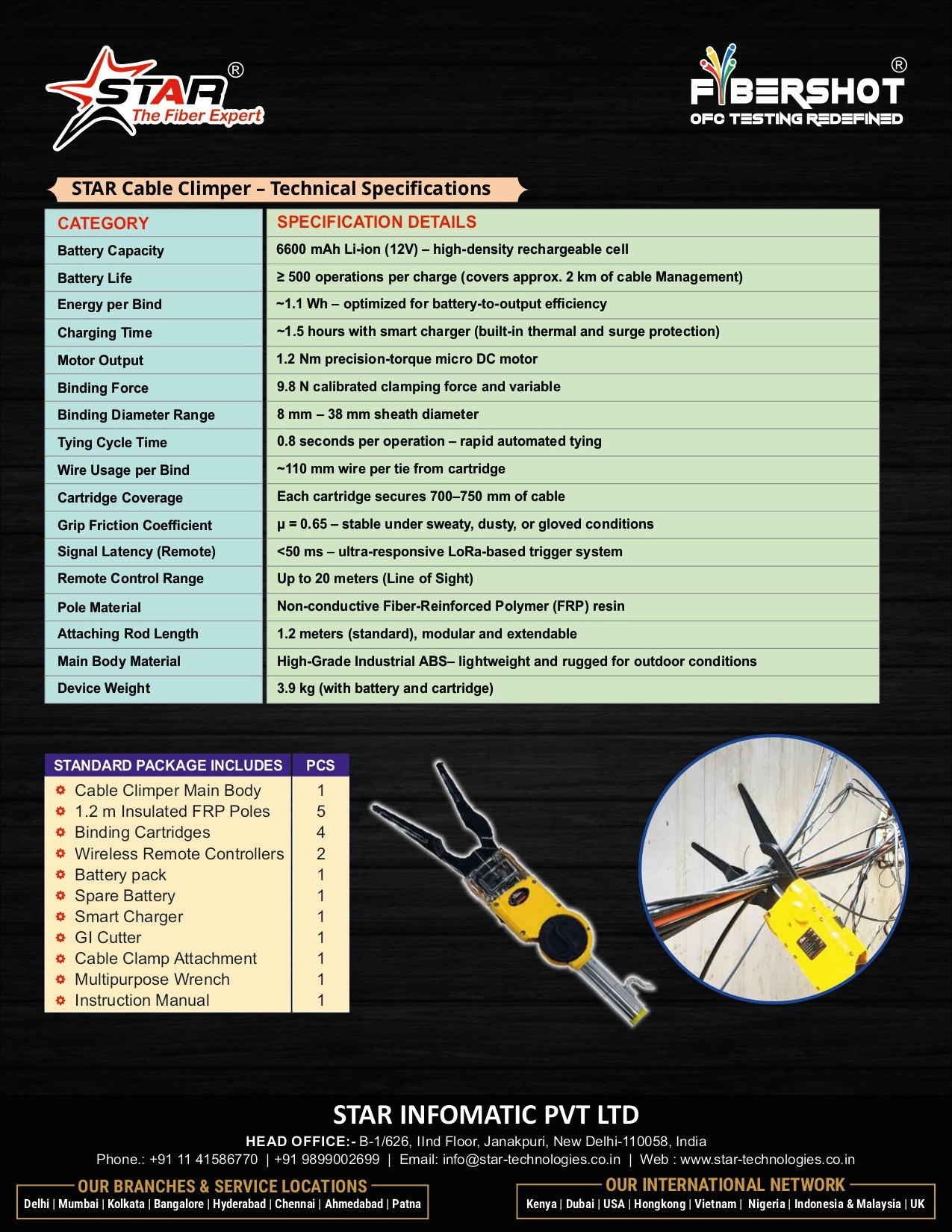Star Cable Crimper - Veilig.Sterk.Smart Cable Management media 3