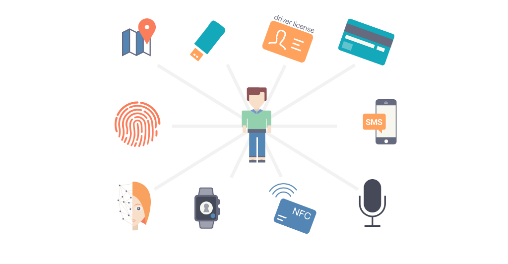 Biomio Sidekick gallery image