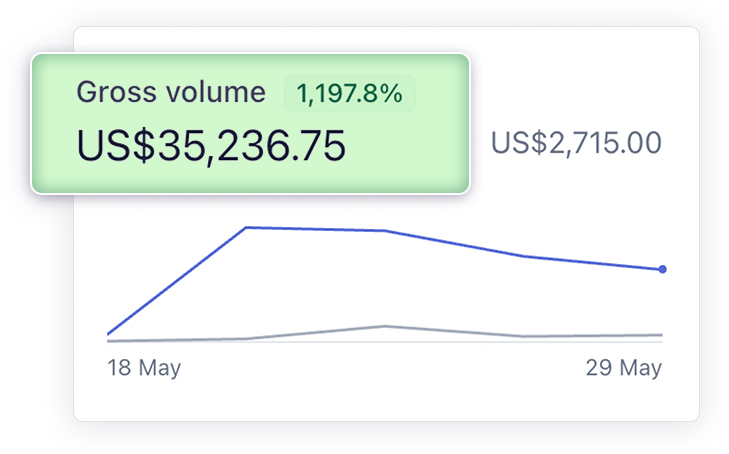 Fade To Black gallery image