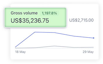 Fade To Black gallery image