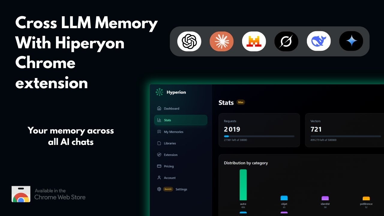 Hiperyon gallery image