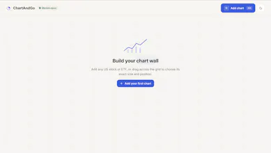 ChartAndGo gallery image