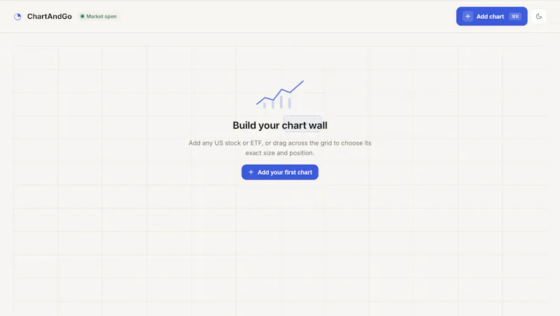 ChartAndGo screenshot 1