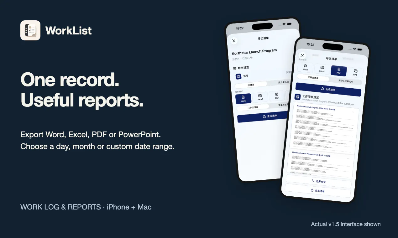 WorkList gallery image