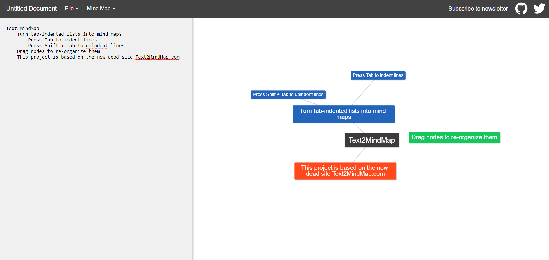 Text2MindMap gallery image