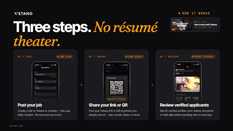 Vetano screenshot 4
