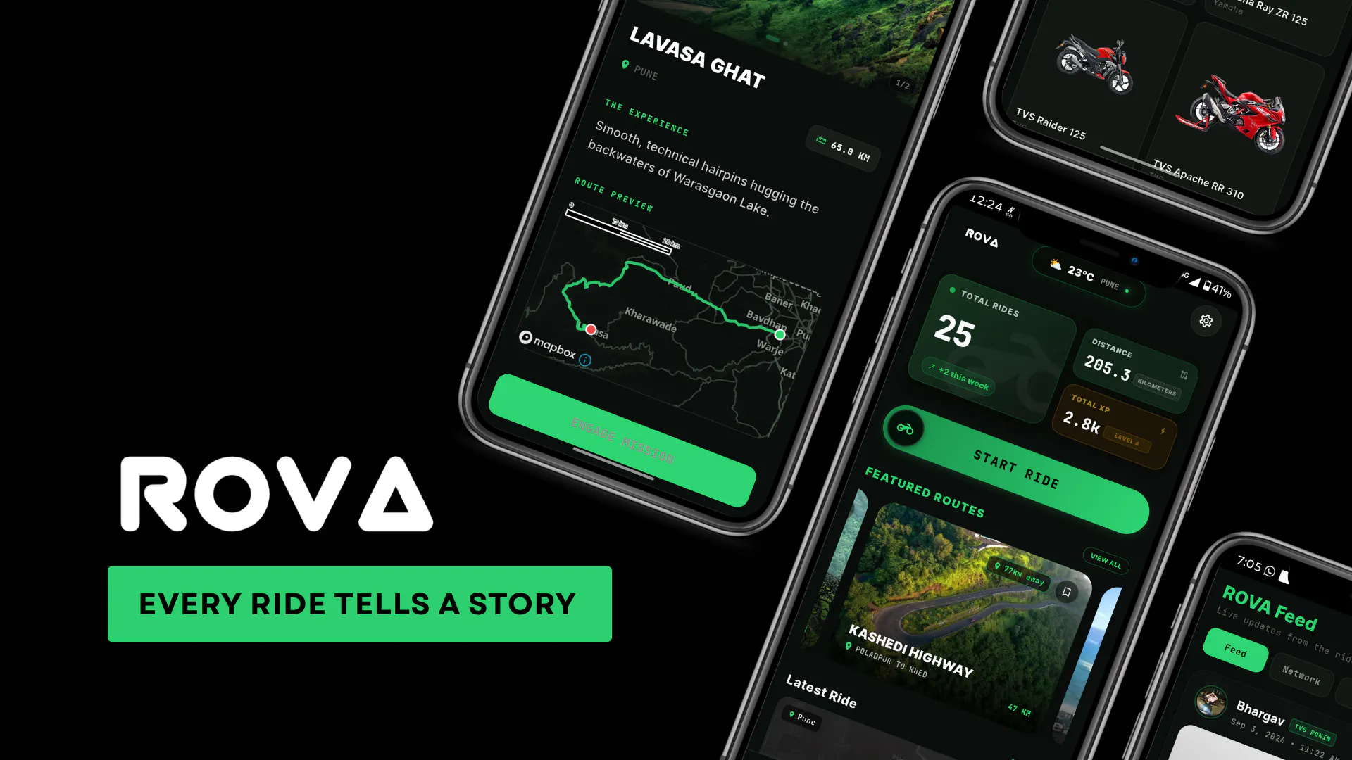 ROVA — Ride tracking App gallery image