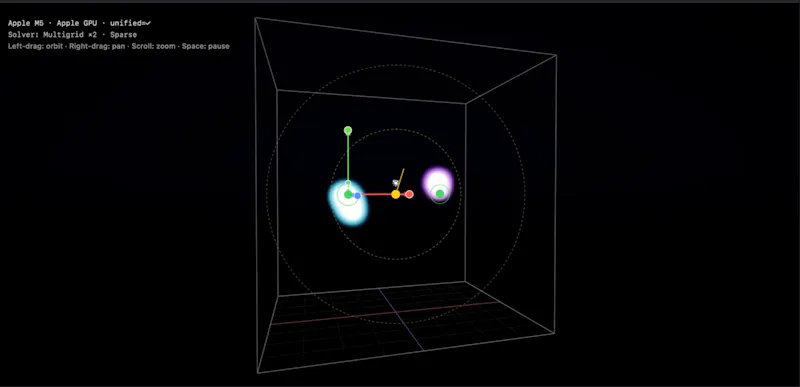 PyroMetal — Pyro simulation, on Metal screenshot 8