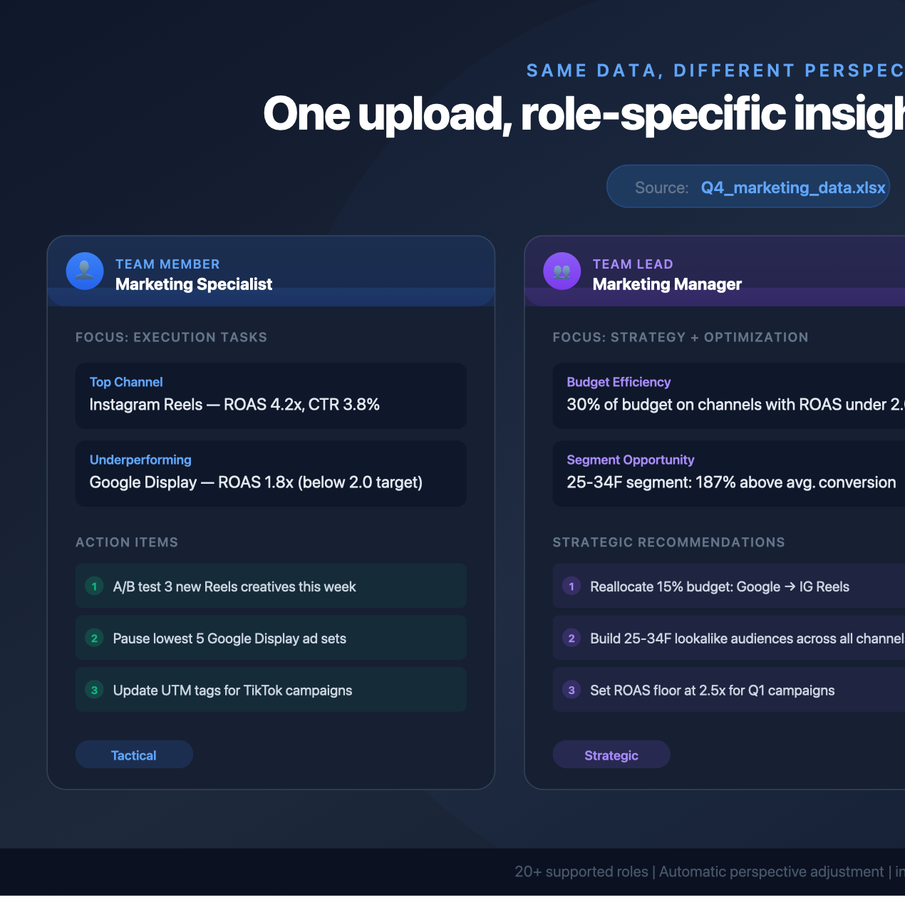 InsightFlow - Screenshot 3 showing product features and functionality