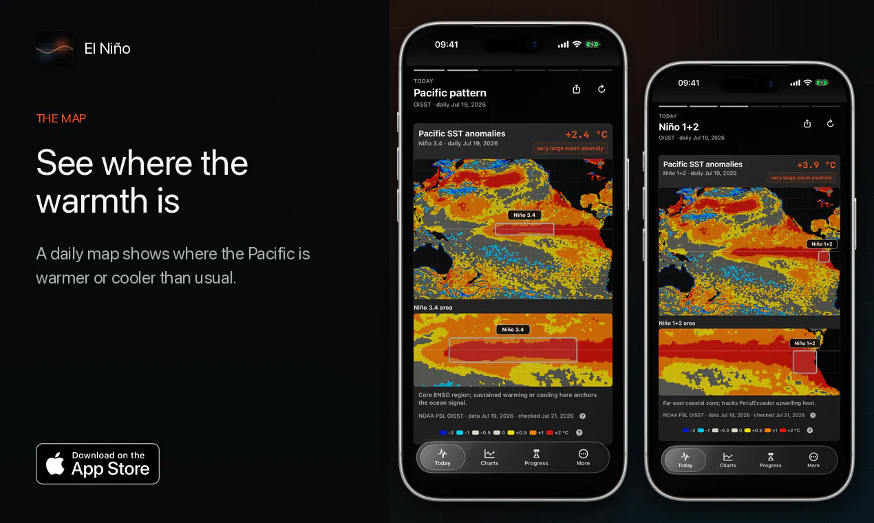 El Niño screenshot 3