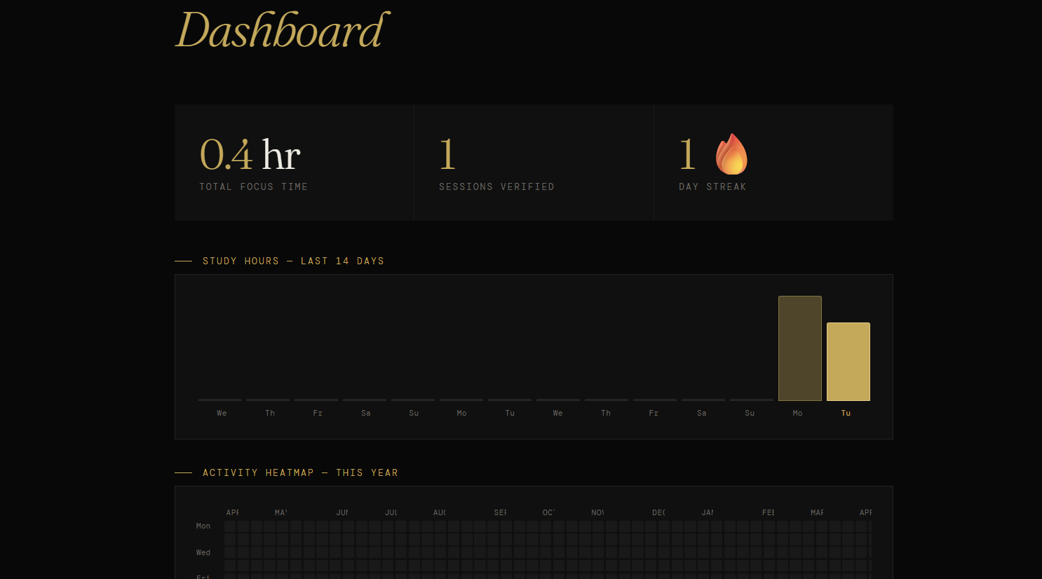 Cortex Hub gallery image