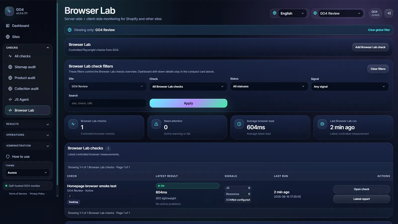 GO4 Monitoring gallery image