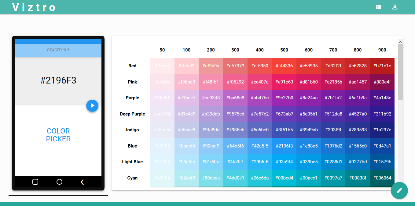 Viztro gallery image