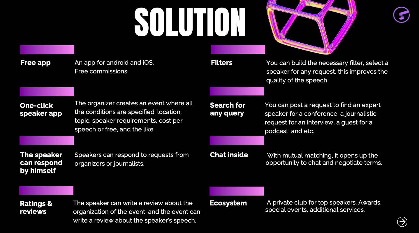 SpeakUp gallery image