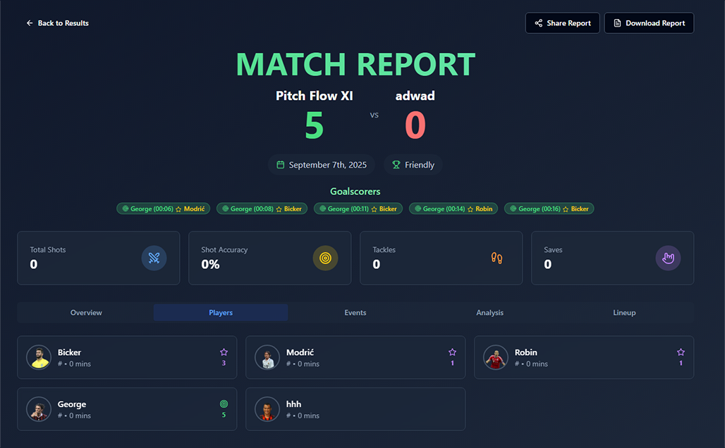 PitchFlow gallery image
