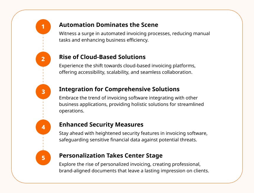 Invoicera gallery image