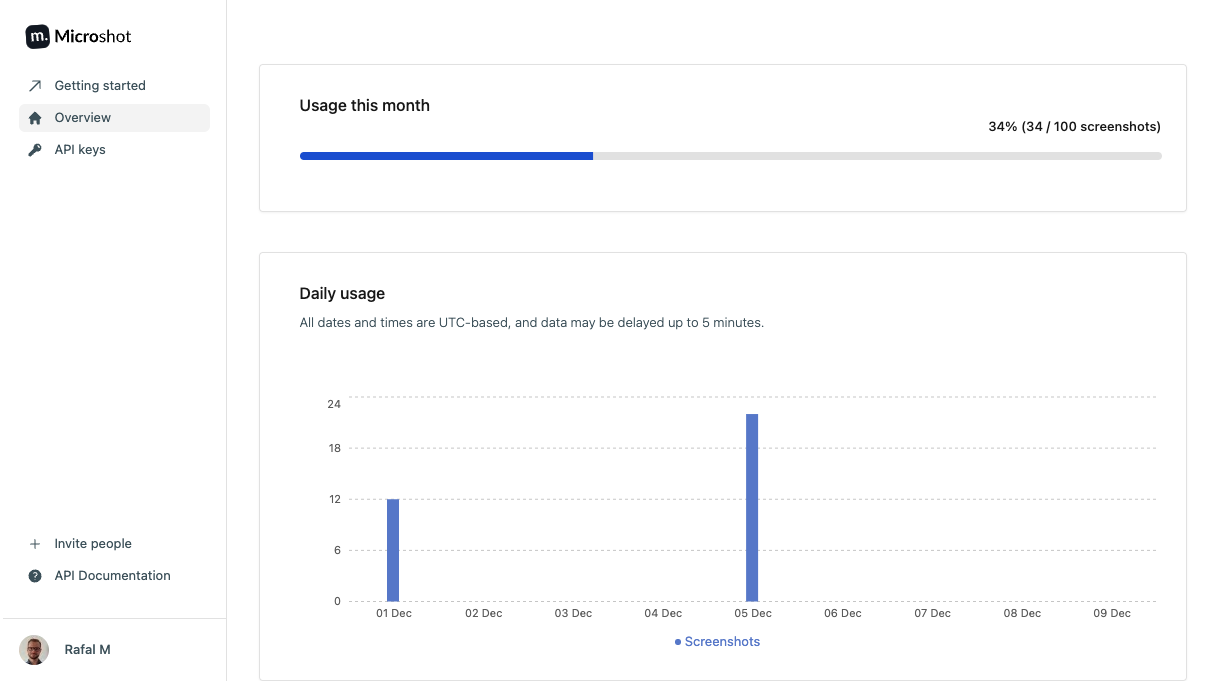microshot - API ง่าย ๆ ในการจับภาพหน้าจอโดยอัตโนมัติ media 2