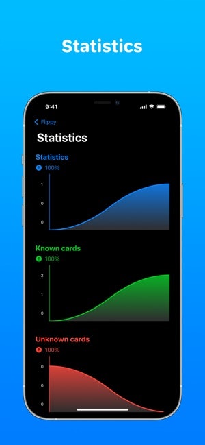 Flippy 4 - Smart Flashcards gallery image