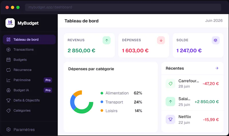MyBudget screenshot 1