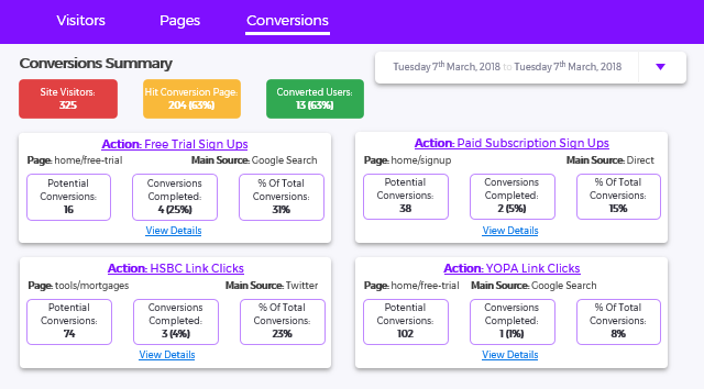 Flow Metrics gallery image