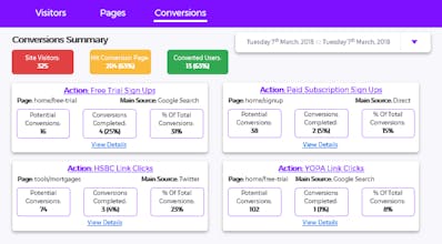 Flow Metrics gallery image
