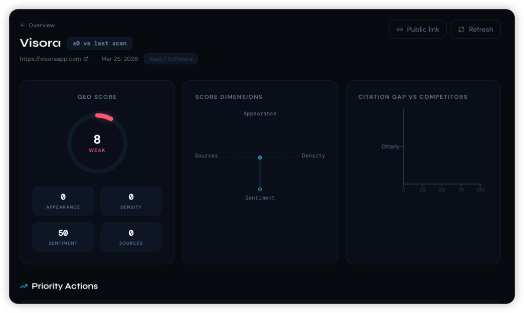 Visora gallery image