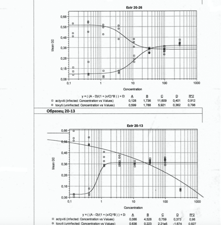 CHAGA2 gallery image