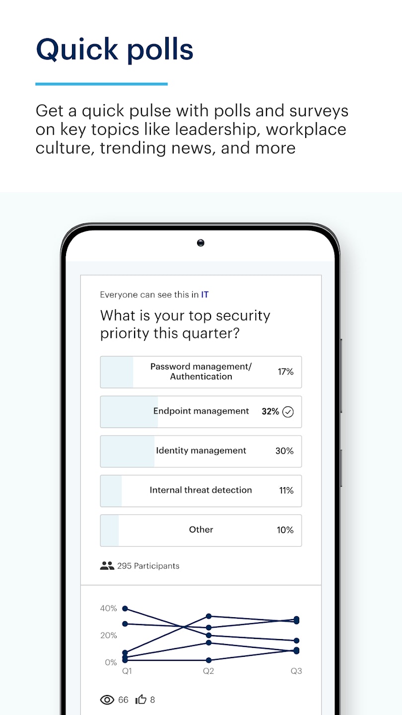 Gartner Peer Insights gallery image