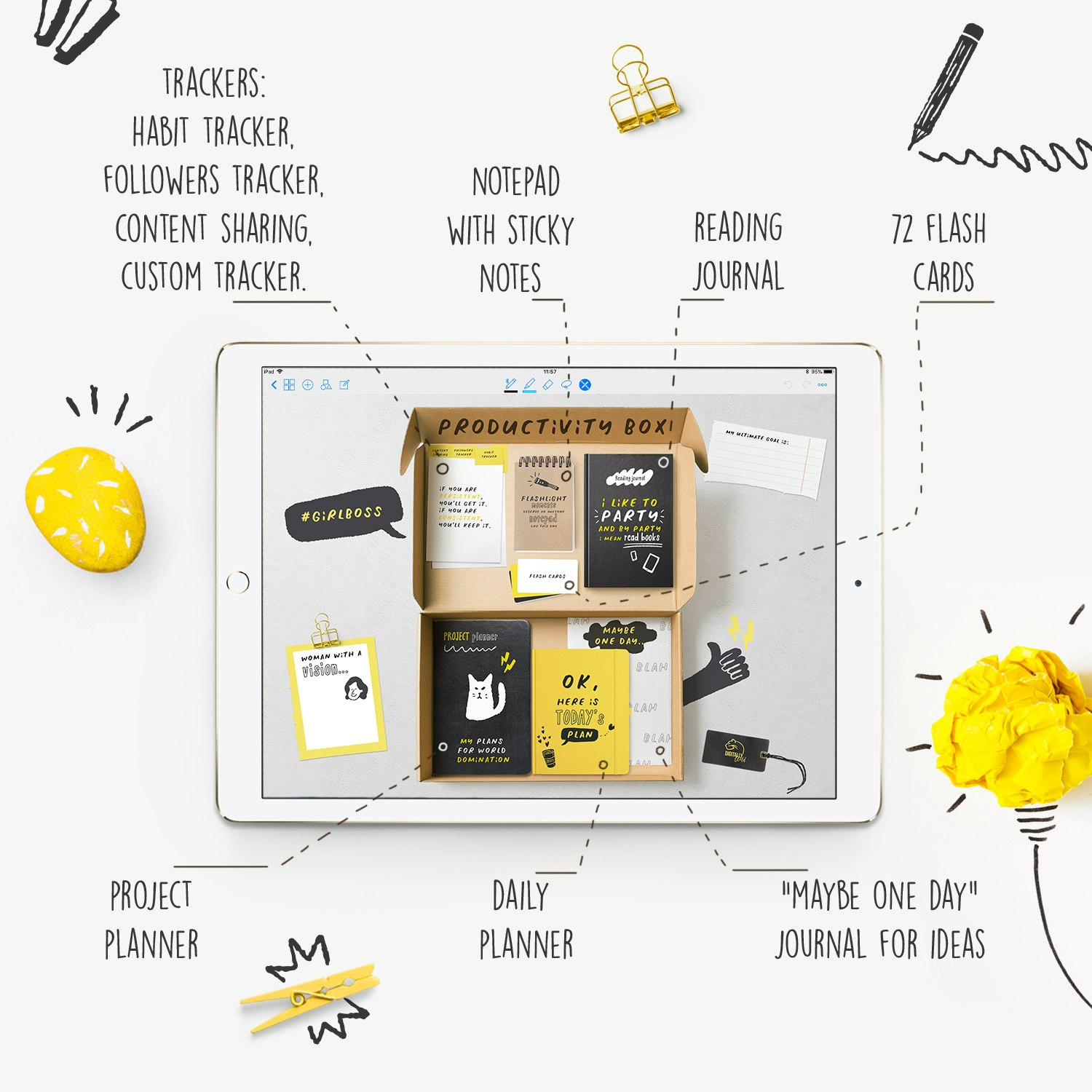 Productivity Box gallery image