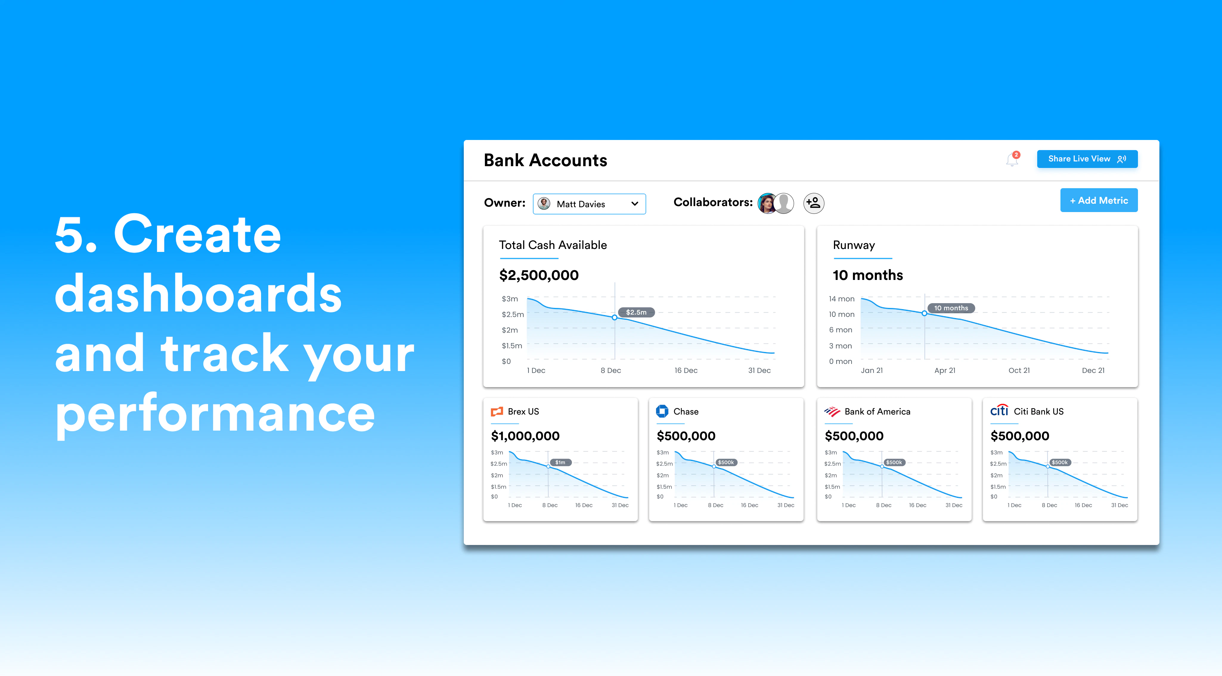 LiveFlow Product Hunt Launch Featured Image