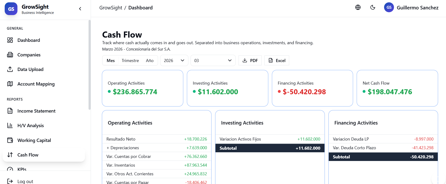 GrowSight gallery image