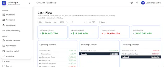 GrowSight gallery image