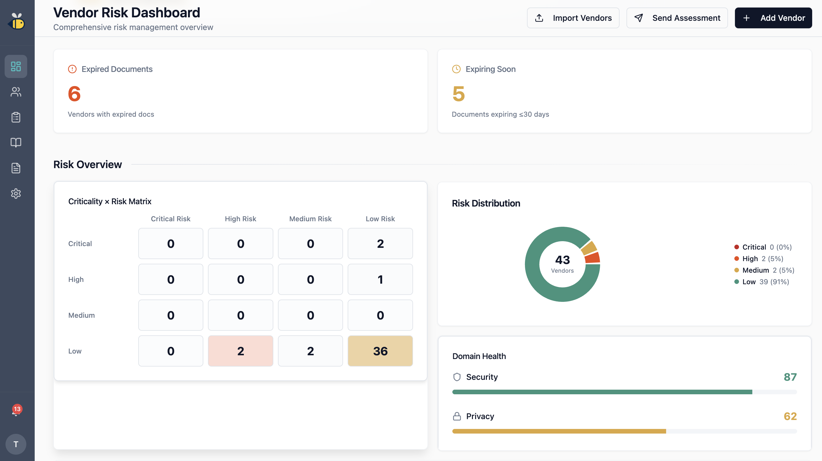RiskBee gallery image