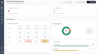 RiskBee gallery image