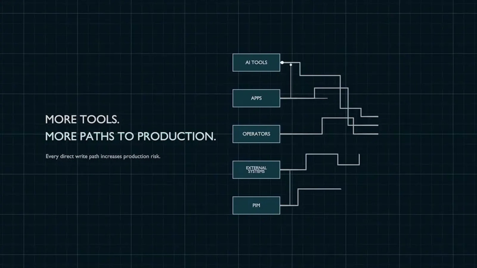 CommerceGov screenshot 1 (video preview)
