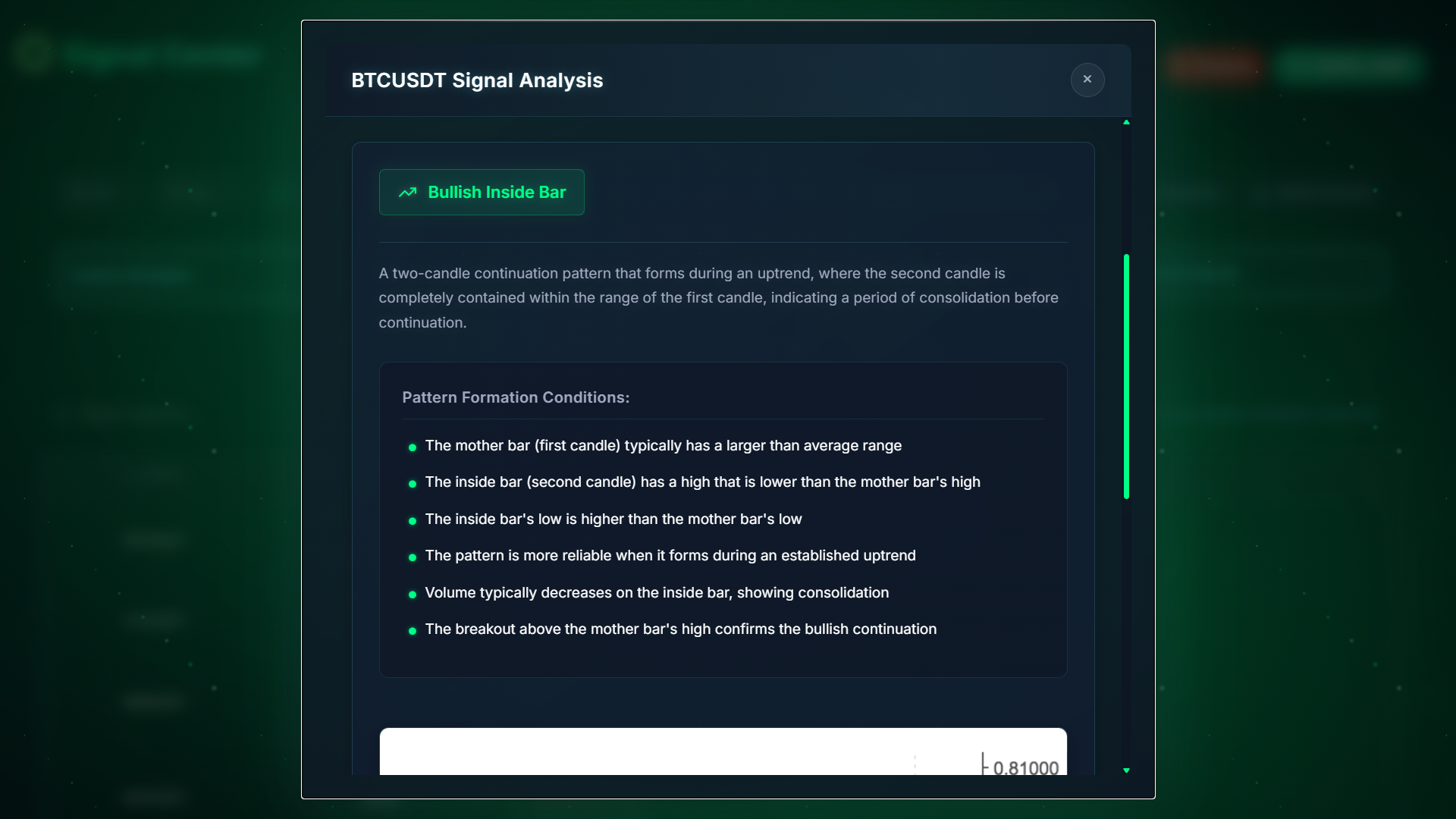 Analyzer gallery image