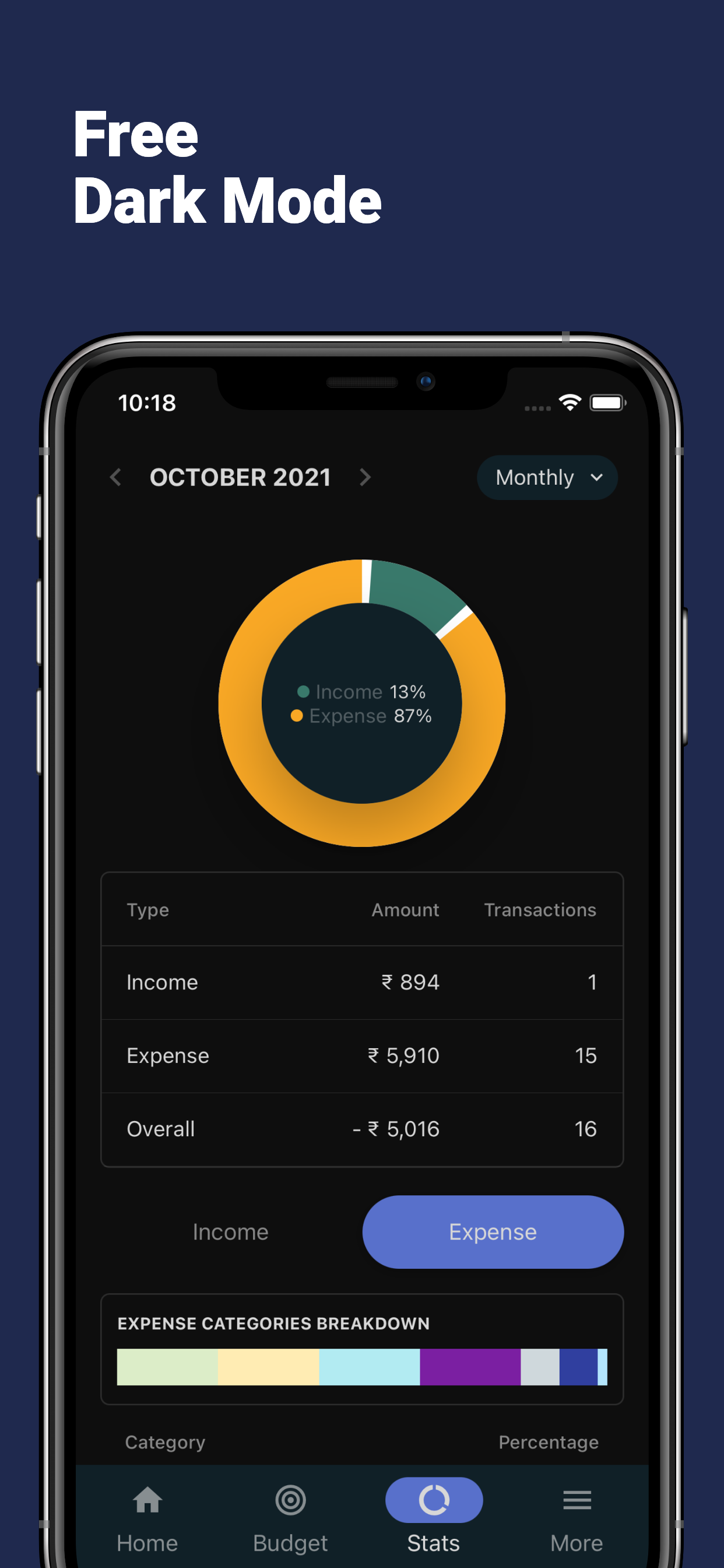 Money Manager gallery image