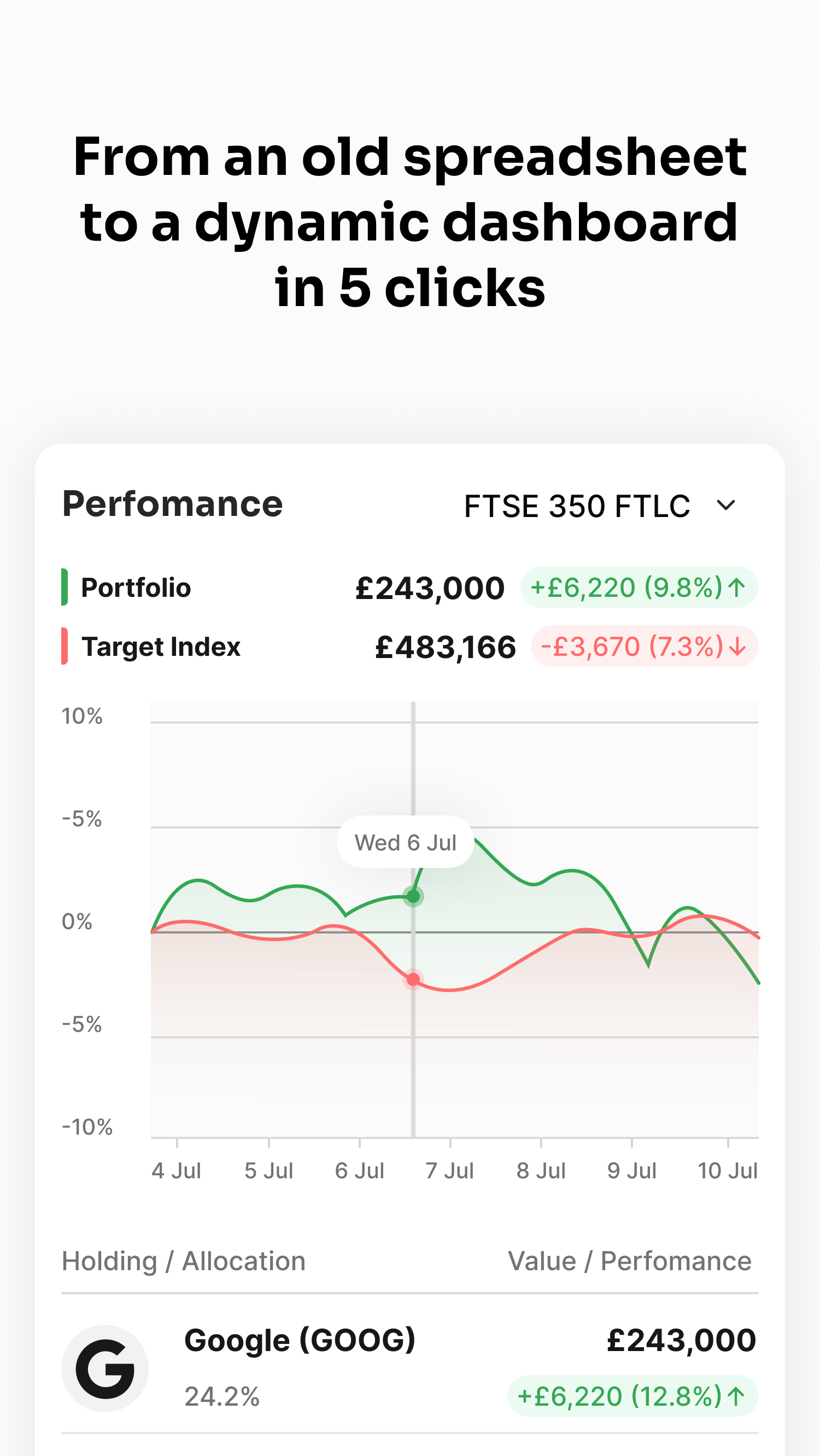 Francis - Personal Finance AI gallery image