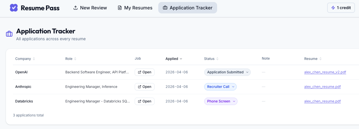 Resume Pass gallery image