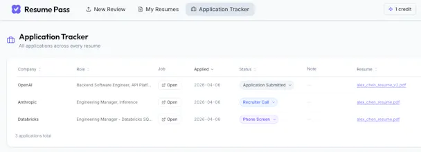 Resume Pass gallery image
