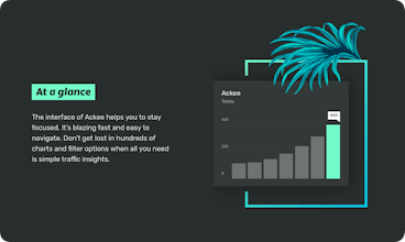 Ackee v2 gallery image