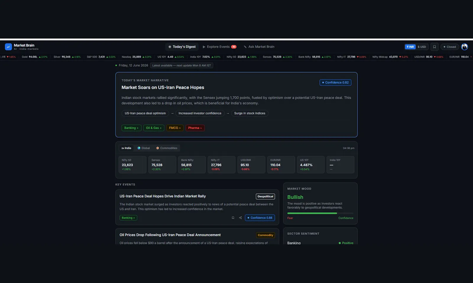 Market Brain screenshot 3