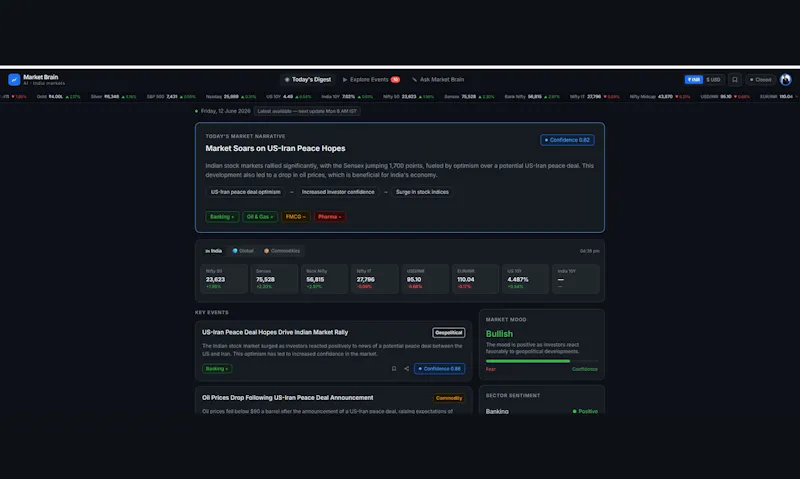 Market Brain screenshot 3