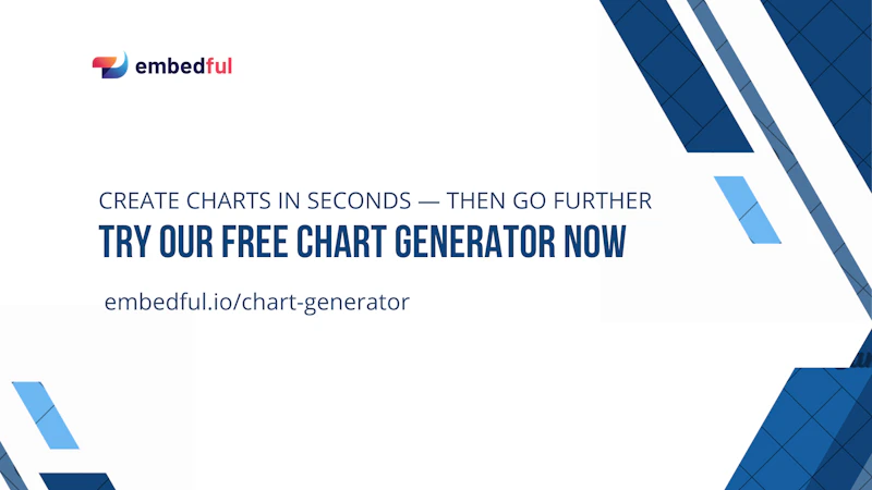 Free chart generator by Embedful screenshot 5
