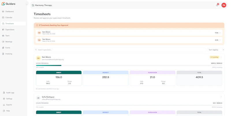 Guidara screenshot 2